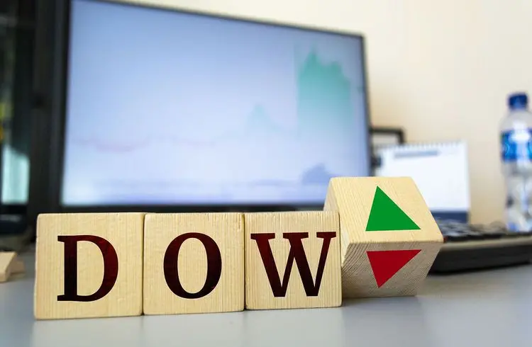 Gemischte Signale auf der Wall Street