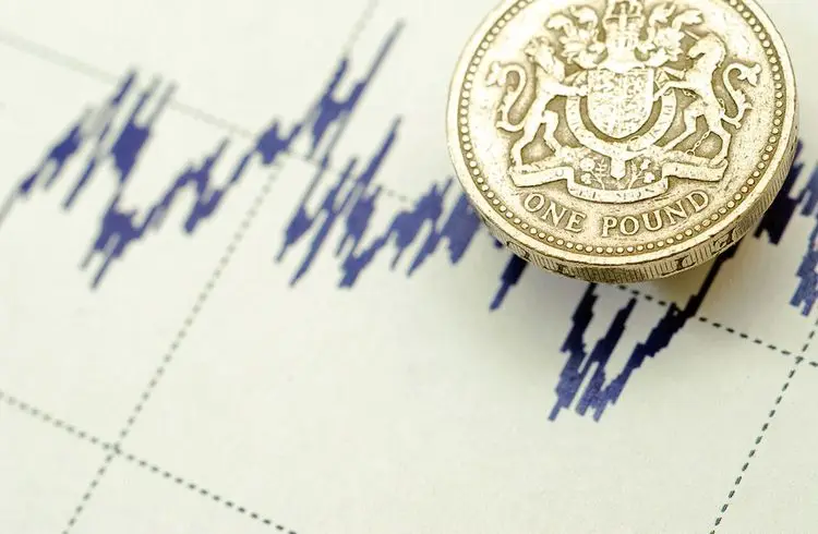 Londoner Kapitalmarkt 2024: Aufholjagd nach enttäuschendem Jahr